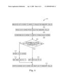 INTEGRATED CIRCUIT INCLUDING A MEMORY HAVING A DATA INVERSION CIRCUIT diagram and image