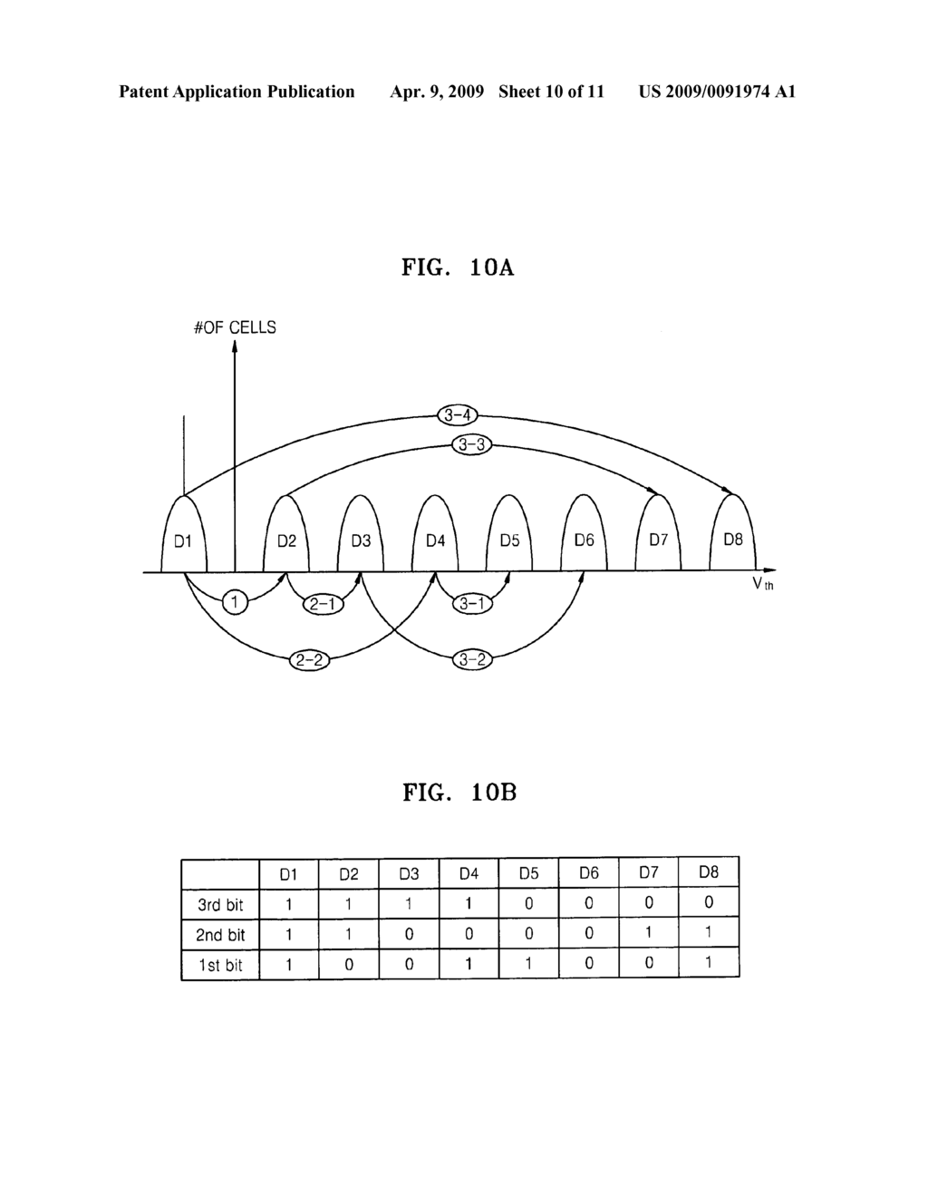 Methods of programming non-volatile memory cells - diagram, schematic, and image 11