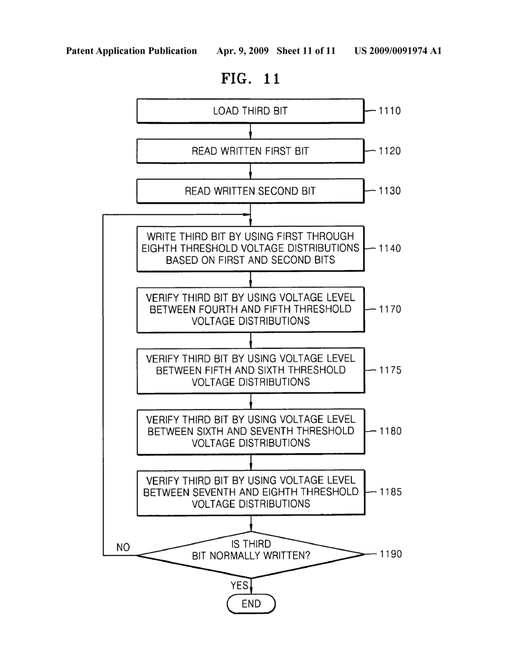 Methods of programming non-volatile memory cells - diagram, schematic, and image 12