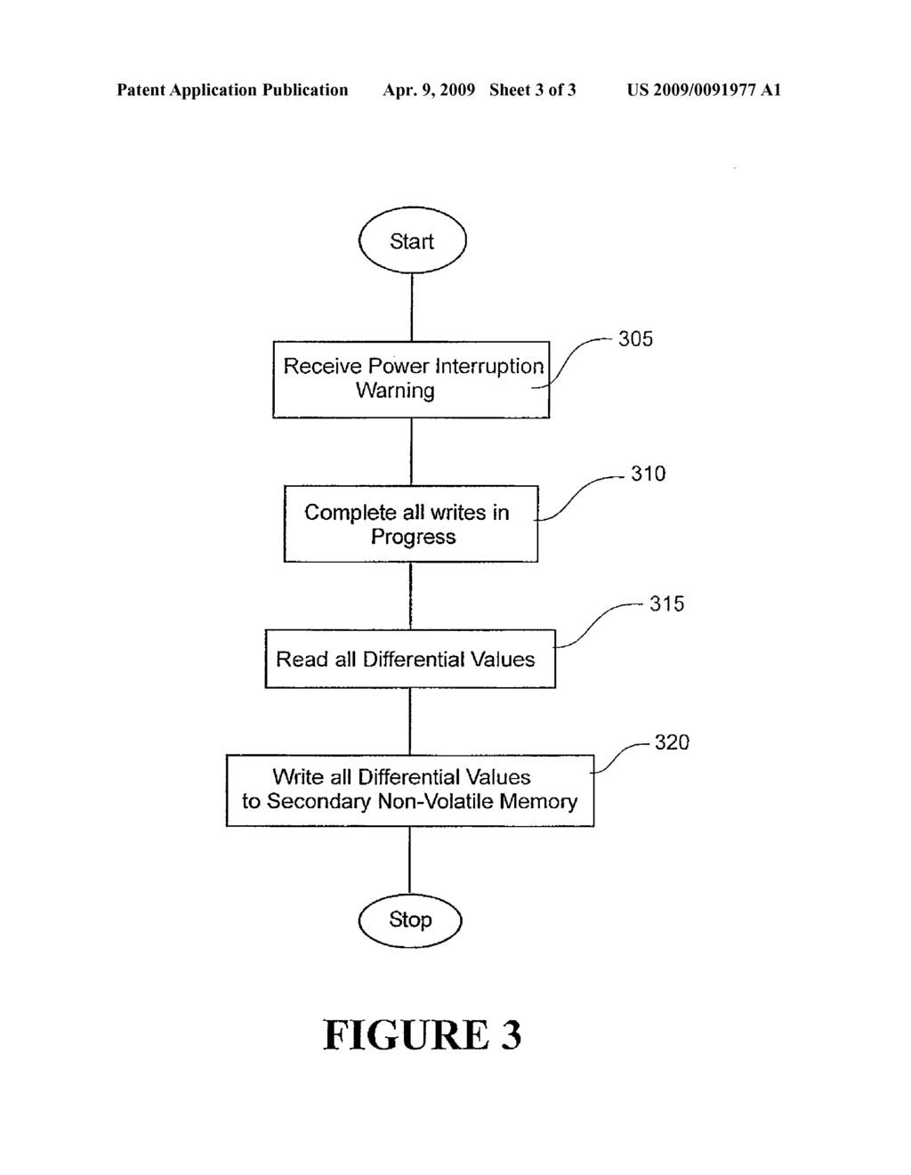 METHOD AND SYSTEM FOR UPDATING A STORED DATA VALUE IN A NON-VOLATILE MEMORY - diagram, schematic, and image 04