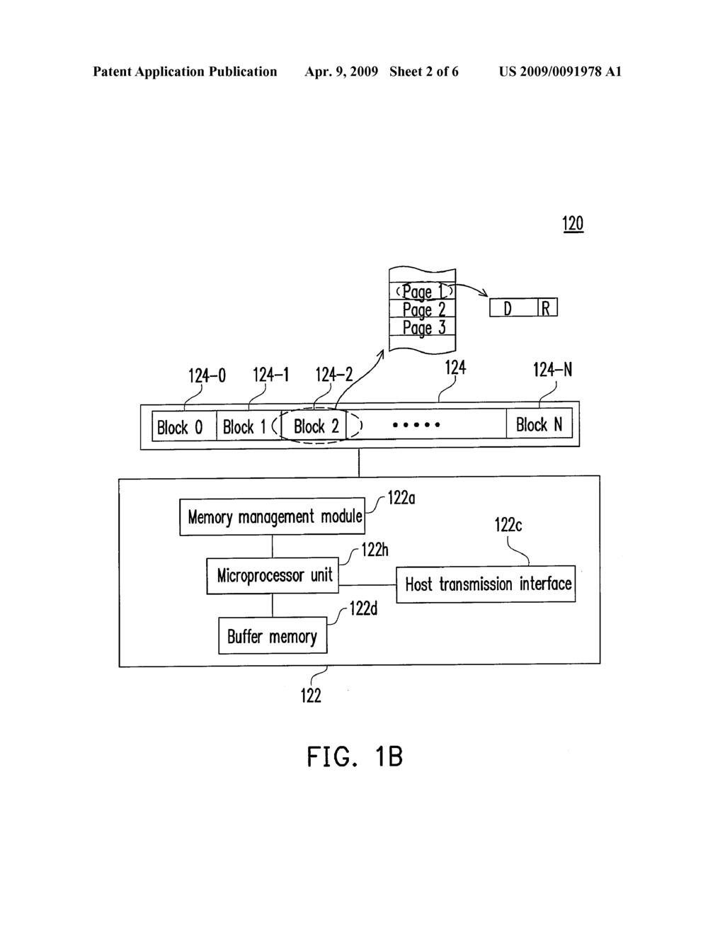 WEAR LEVELING METHOD AND CONTROLLER USING THE SAME - diagram, schematic, and image 03