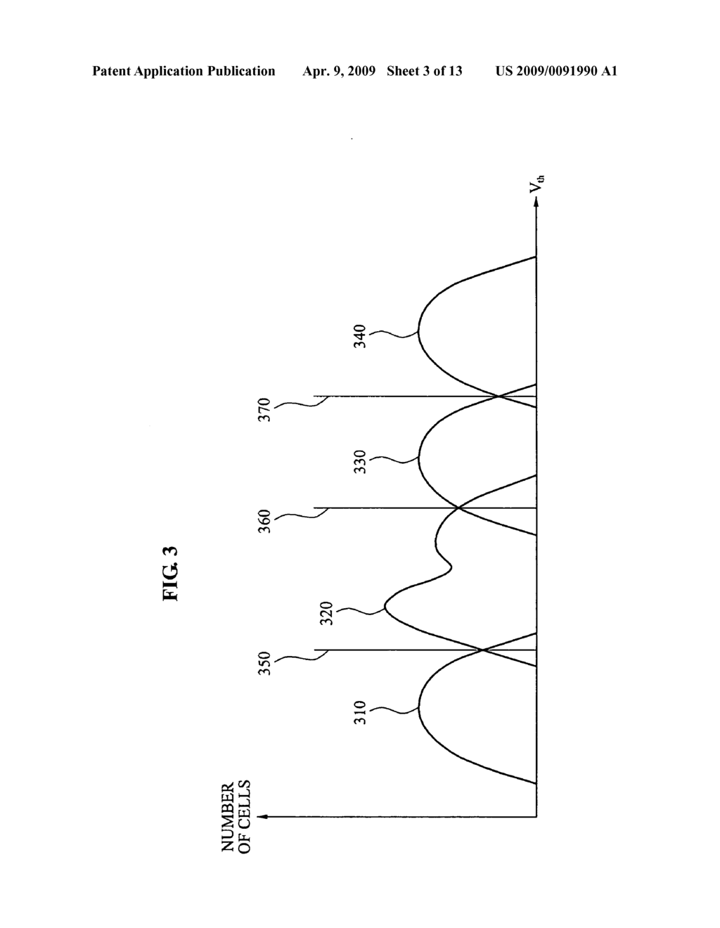 Apparatus and method of multi-bit programming - diagram, schematic, and image 04