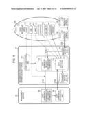 INFORMATION PROCESSING APPARATUS, DISC, AND INFORMATION PROCESSING METHOD, AND COMPUTER PROGRAM USED THEREWITH diagram and image