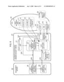 INFORMATION PROCESSING APPARATUS, DISC, AND INFORMATION PROCESSING METHOD, AND COMPUTER PROGRAM USED THEREWITH diagram and image