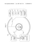 INFORMATION PROCESSING APPARATUS, DISC, AND INFORMATION PROCESSING METHOD, AND COMPUTER PROGRAM USED THEREWITH diagram and image
