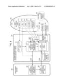 INFORMATION PROCESSING APPARATUS, DISC, AND INFORMATION PROCESSING METHOD, AND COMPUTER PROGRAM USED THEREWITH diagram and image