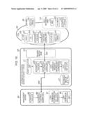 INFORMATION PROCESSING APPARATUS, DISC, AND INFORMATION PROCESSING METHOD, AND COMPUTER PROGRAM USED THEREWITH diagram and image