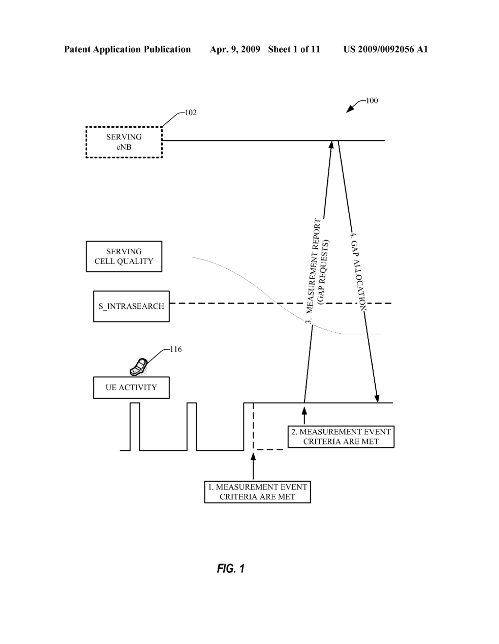 METHODS AND APPARATUS FOR MANAGING MEASUREMENT BEHAVIOR OF DRX MODE UE - diagram, schematic, and image 02