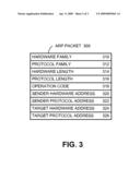 METHOD AND APPARATUS FOR PROVIDING LINK-LOCAL IPv4 ADDRESSING ACROSS MULTIPLE INTERFACES OF A NETWORK NODE diagram and image