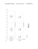 TECHNIQUES FOR LINK UTILIZATION FOR HALF-DUPLEX AND FULL-DUPLEX STATIONS IN A WIRELESS NETWORK diagram and image