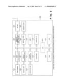 COMMUNICATION SYSTEM, COMMUNICATION APPARATUS, AND COMMUNICATION METHOD diagram and image