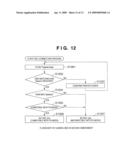 COMMUNICATION SYSTEM, COMMUNICATION APPARATUS, AND COMMUNICATION METHOD diagram and image