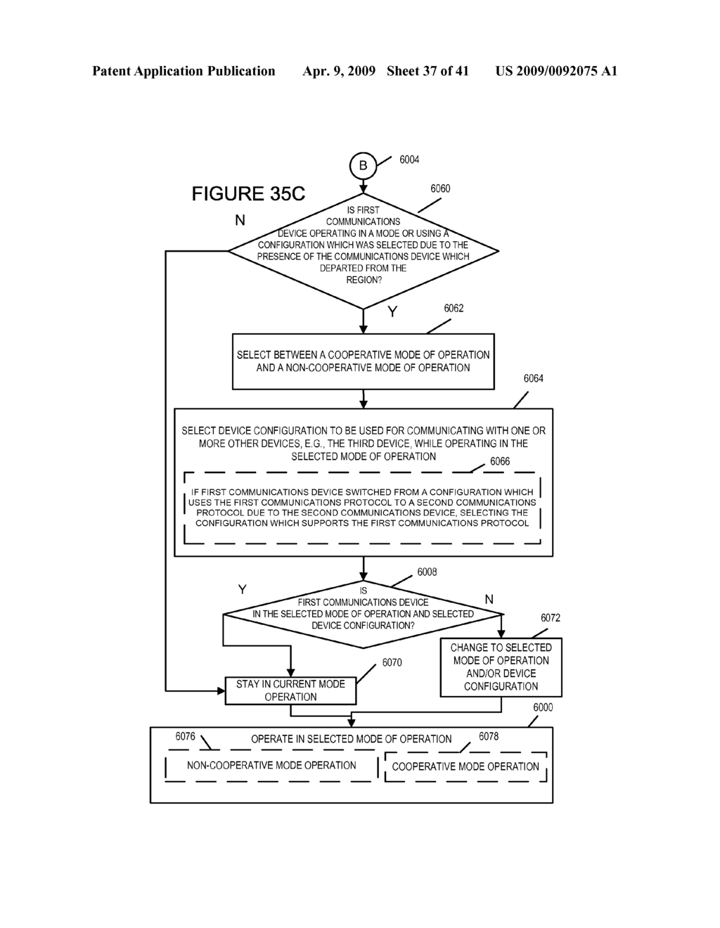 Methods and apparatus for establishing communications between devices with differing capabilities - diagram, schematic, and image 38