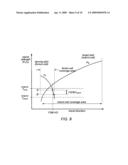 AUTOMATIC PROVISIONING OF ADMISSION POLICY FOR FEMTOCELL diagram and image