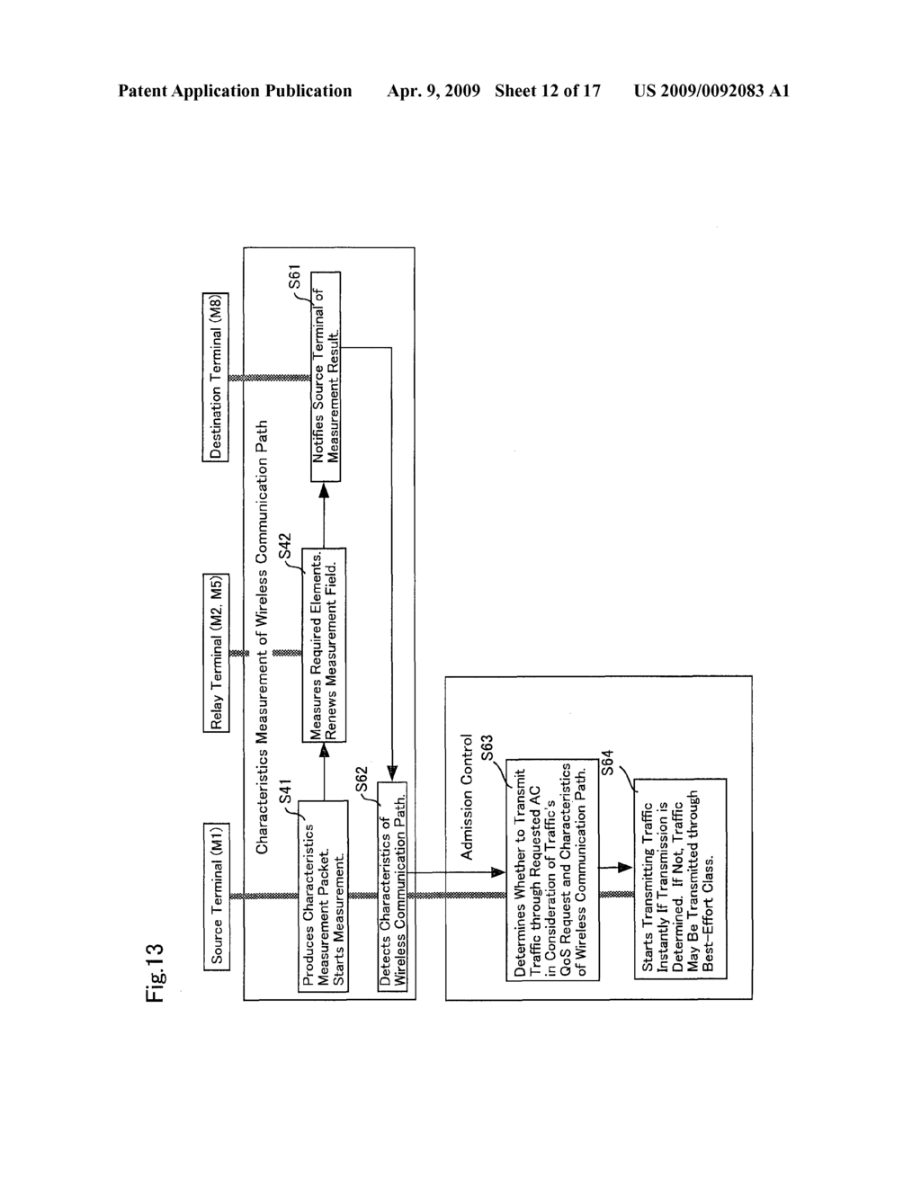 MULTI-HOP WIRELESS NETWORK SYSTEM - diagram, schematic, and image 13