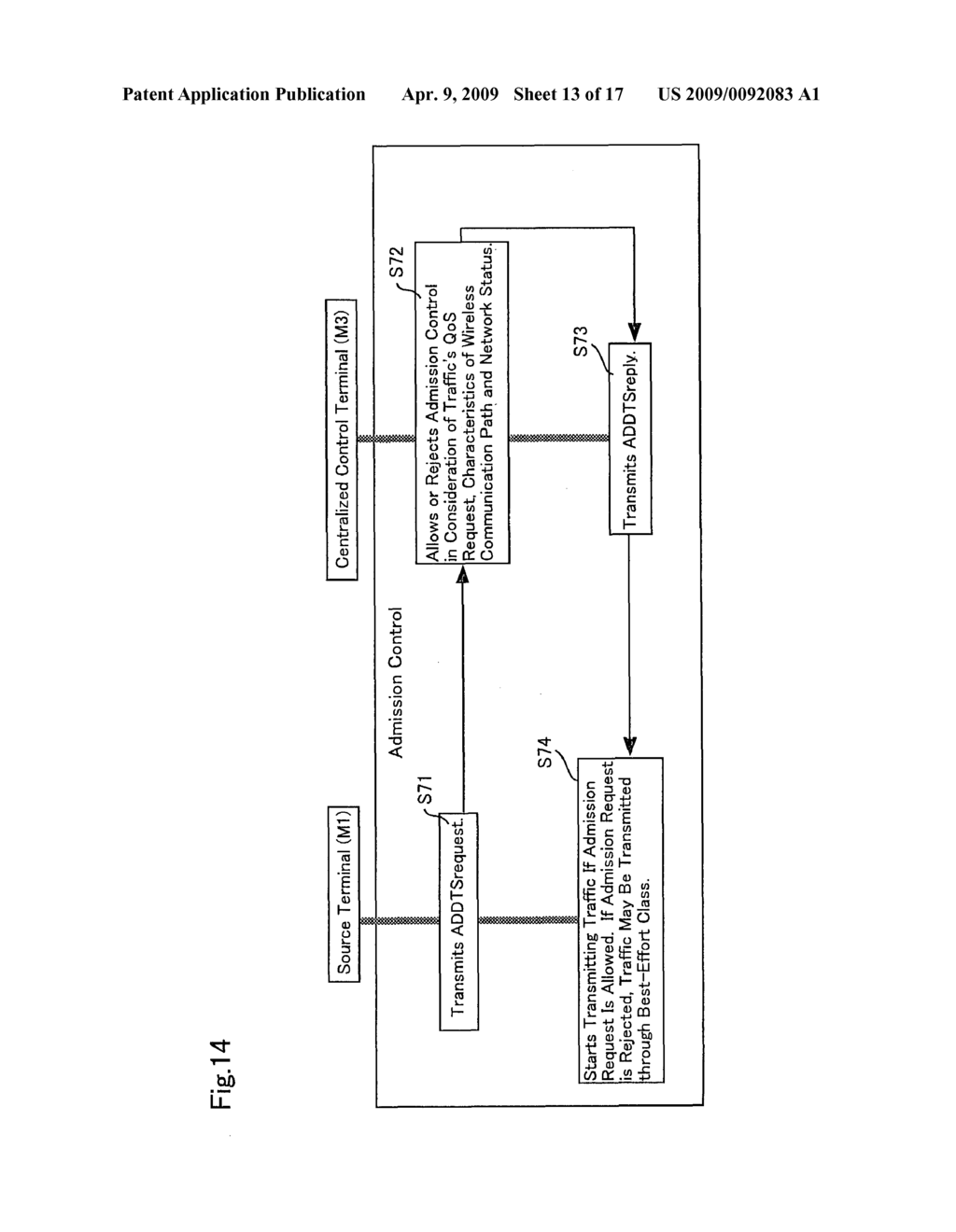 MULTI-HOP WIRELESS NETWORK SYSTEM - diagram, schematic, and image 14