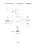 System and Method for Inter-Radio Access Technology Signal Measurement diagram and image