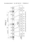 COMMUNICATION APPARATUS AND COMMUNICATION METHOD FOR THE SAME diagram and image