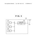 COMMUNICATION APPARATUS AND COMMUNICATION METHOD FOR THE SAME diagram and image