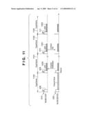 COMMUNICATION APPARATUS AND COMMUNICATION METHOD FOR THE SAME diagram and image