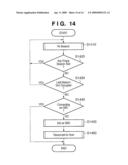 COMMUNICATION APPARATUS AND COMMUNICATION METHOD FOR THE SAME diagram and image