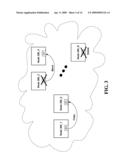 NETWORK ROUTING OF ENDPOINTS TO CONTENT BASED ON CONTENT SWARMS diagram and image