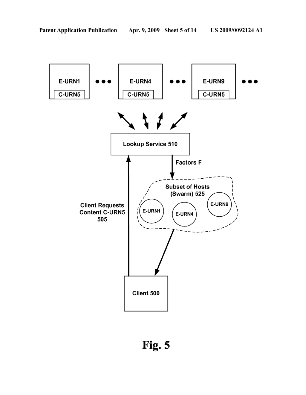 NETWORK ROUTING OF ENDPOINTS TO CONTENT BASED ON CONTENT SWARMS - diagram, schematic, and image 06