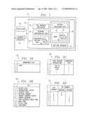 Data Driven Configuration of Call Management Applications diagram and image