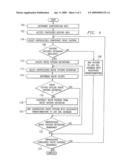 Data Driven Configuration of Call Management Applications diagram and image