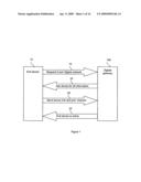 System, method and computer readable medium for communication on a Zigbee network diagram and image