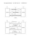 System, method and computer readable medium for communication on a Zigbee network diagram and image