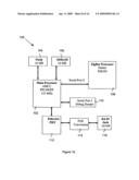 System, method and computer readable medium for communication on a Zigbee network diagram and image