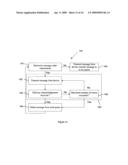 System, method and computer readable medium for communication on a Zigbee network diagram and image