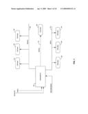 Method and System for Dynamically Adjusting Forward Error Correction (FEC) Rate to Adapt for Time Varying Network Impairments in Video Streaming Applications Over IP Networks diagram and image