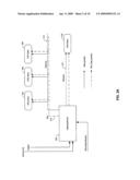 Method and System for Dynamically Adjusting Forward Error Correction (FEC) Rate to Adapt for Time Varying Network Impairments in Video Streaming Applications Over IP Networks diagram and image