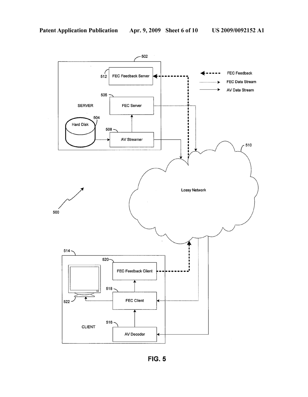 Method and System for Dynamically Adjusting Forward Error Correction (FEC) Rate to Adapt for Time Varying Network Impairments in Video Streaming Applications Over IP Networks - diagram, schematic, and image 07