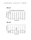 Semiconductor light-emitting device with tunable emission wavelength diagram and image