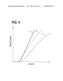 Semiconductor light-emitting device with tunable emission wavelength diagram and image