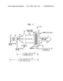 EXTERNAL CAVITY LASER WITH A TUNABLE HOLOGRAPHIC ELEMENT diagram and image