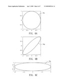 LASER POINTER WITH CONTROLLABLE PATTERN AND SIZE OF PROJECTED IMAGE diagram and image