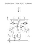 EQUALIZER CIRCUITRY FOR MITIGATING PRE-CURSOR AND POST-CURSOR INTERSYMBOL INTERFERENCE diagram and image