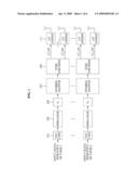 METHOD AND APPARATUS FOR TRANSMITTING AND RECEIVING SPACE BLOCK CODING SIGNAL THROUGH ITERATIVE MULTI-USER DETECTION diagram and image