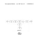 POWER SAVING DECODER ARCHITECTURE diagram and image