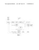 POWER SAVING DECODER ARCHITECTURE diagram and image