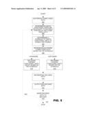 POWER SAVING DECODER ARCHITECTURE diagram and image