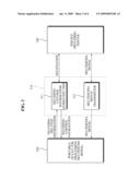 PORTABLE DEVICE FOR PROCESSING MULTIMEDIA SIGNAL AND METHOD USING THE SAME diagram and image