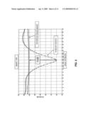 ADAPTIVE PILOT DESIGN FOR MOBILE SYSTEM diagram and image