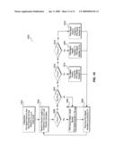 ADAPTIVE PILOT DESIGN FOR MOBILE SYSTEM diagram and image