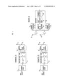 Combined channel coding and space-block coding in a multi-antenna arrangement diagram and image