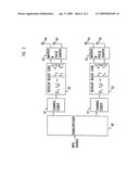 Combined channel coding and space-block coding in a multi-antenna arrangement diagram and image